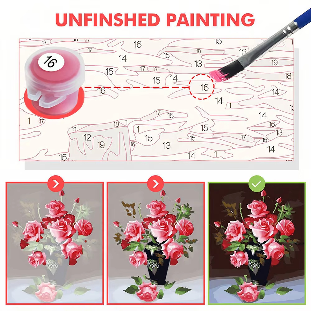 1pc frameless Oil Painting By  - Embroidery Translate recensie en prijs