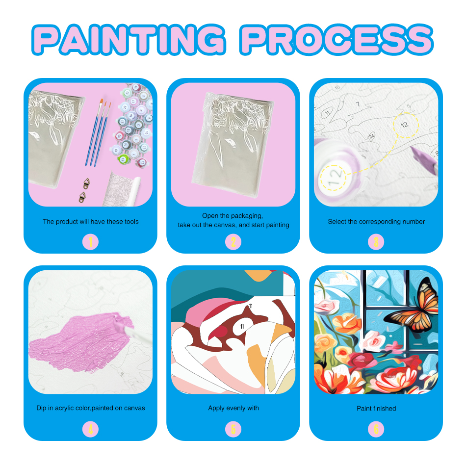 Painting By Number For Adults  - Embroidery Translate recensie en prijs