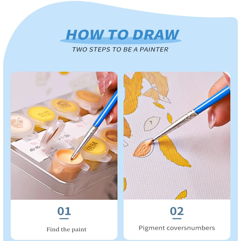 Painting By Numbers Garden Gre - Embroidery Translate recensie en prijs