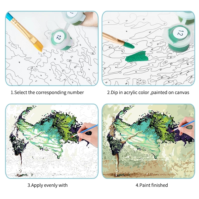 GATYZTORY Acrylic Painting by  - Embroidery Translate recensie en prijs