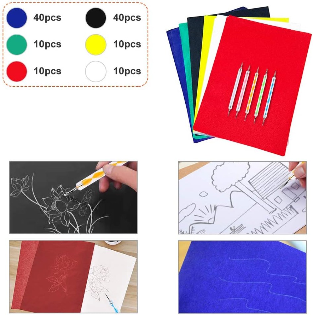 120pcs A4 Transfer Paper with  - Embroidery Paper recensie en prijs