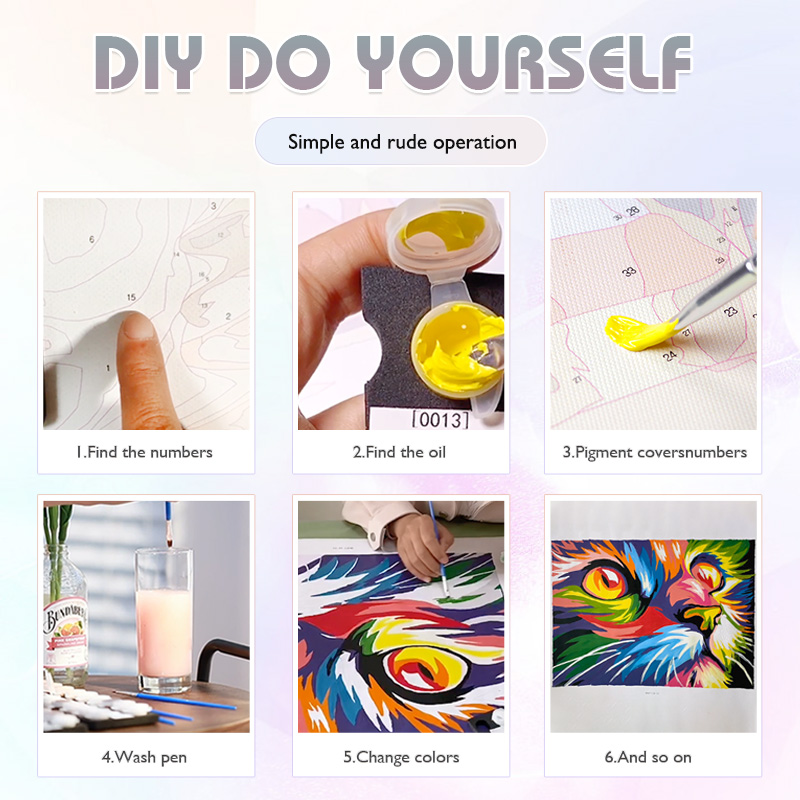 Painting by Numbers Kit Hand P - Embroidery Translate recensie en prijs