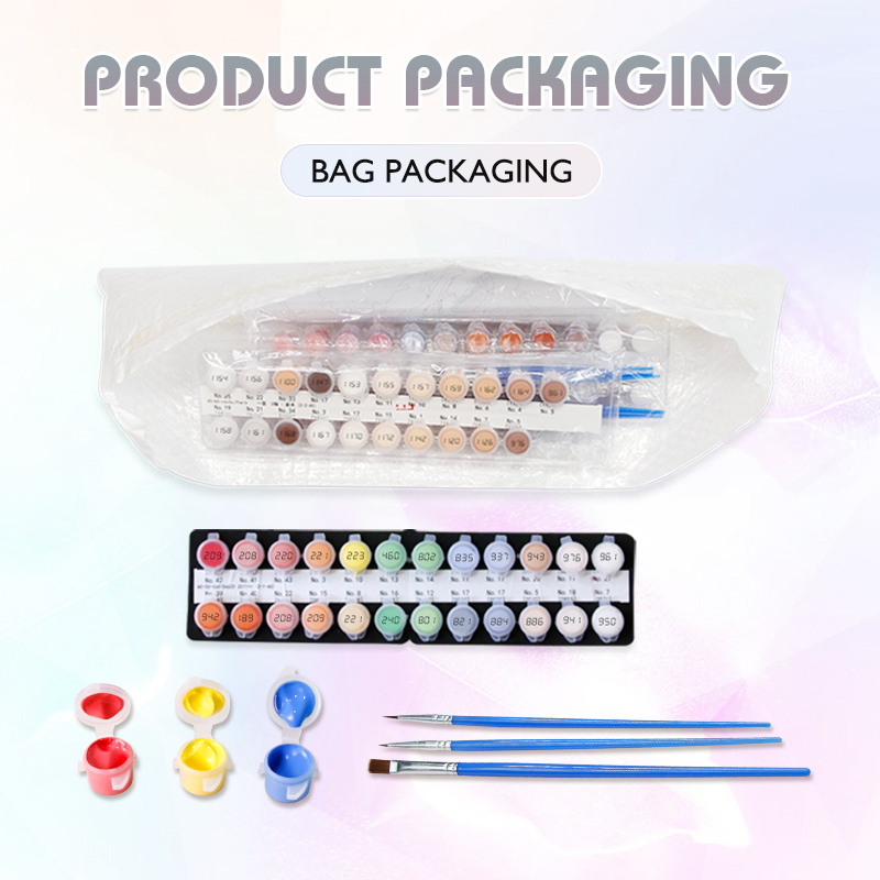 Painting by Numbers Kit Hand P - Embroidery Translate recensie en prijs