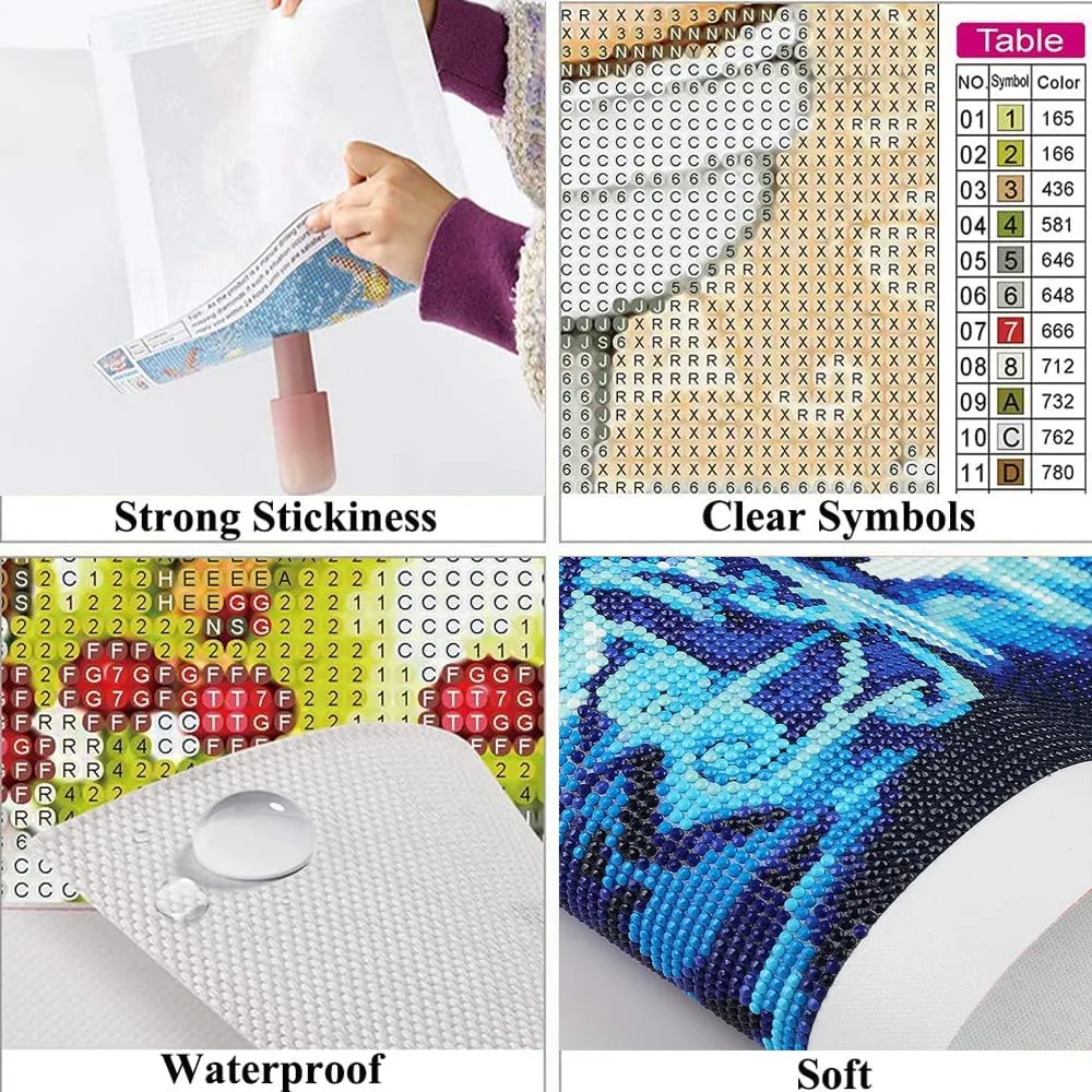 5D Diamond Painting Sloth Koal - Embroidery Australia recensie en prijs