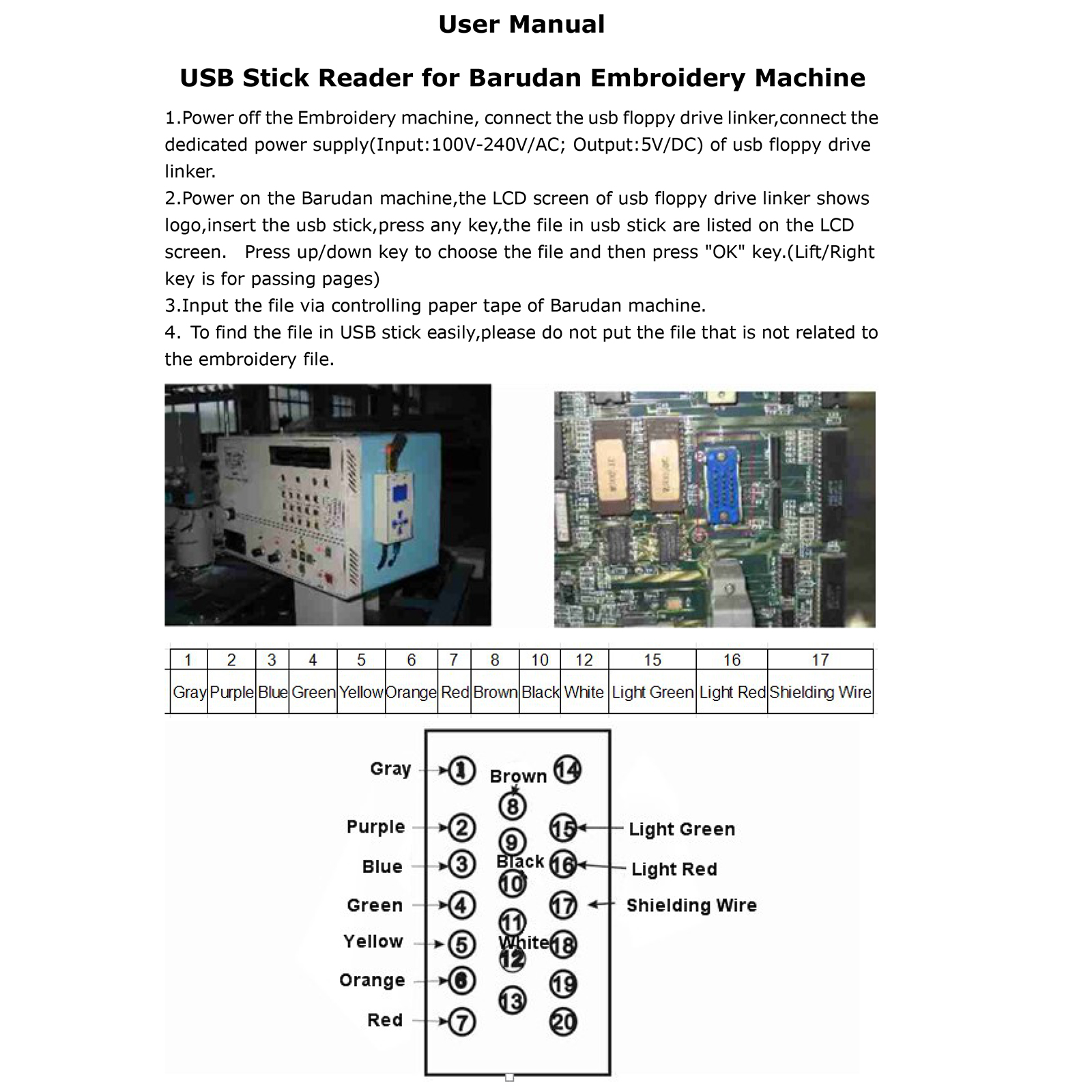USB Reader FOR Part Of Barudan - Embroidery Software recensie en prijs