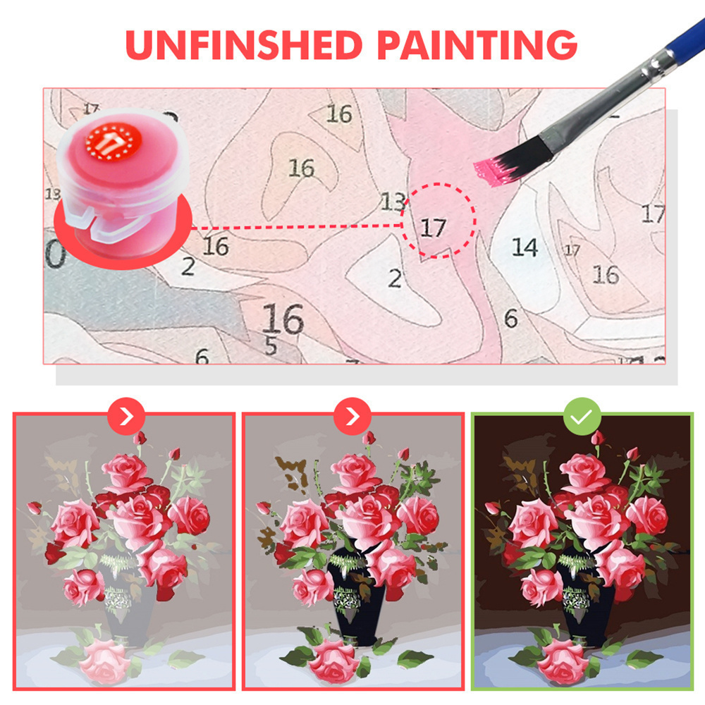 Diy Paint By Numbers Kits Hat  - Embroidery Translate recensie en prijs