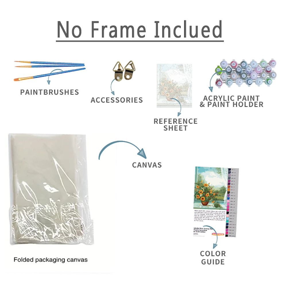 PhotoCustom Diy Paint By Numbe - Embroidery Translate recensie en prijs