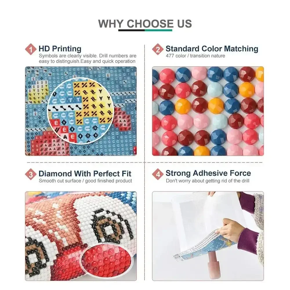 Frameless,5D DIY Diamond Paint - Embroidery Pattern recensie en prijs